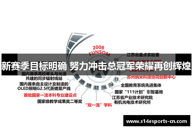 新赛季目标明确 努力冲击总冠军荣耀再创辉煌